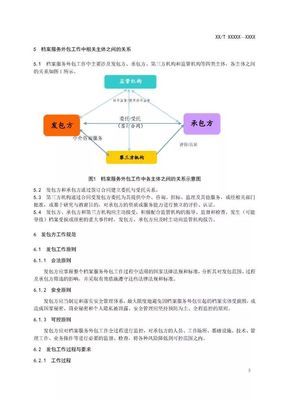 档案服务外包的正确开展与合规范 理解DA/T 68-2017《档案服务外包工作规范》